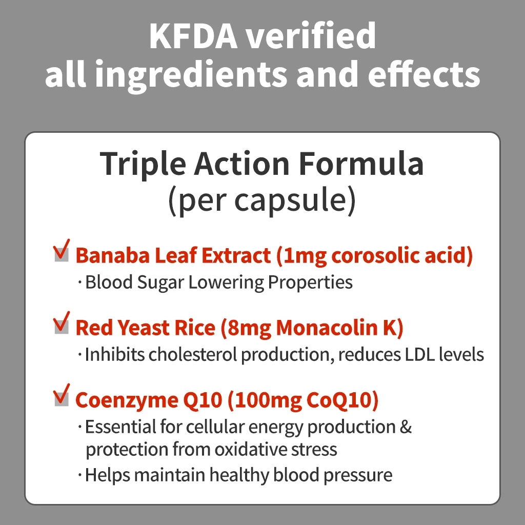 Blood Sugar Pro Triple Action
