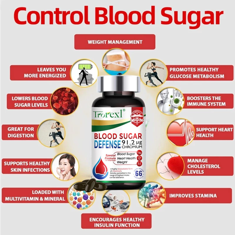 Trorexl Blood Sugar Support