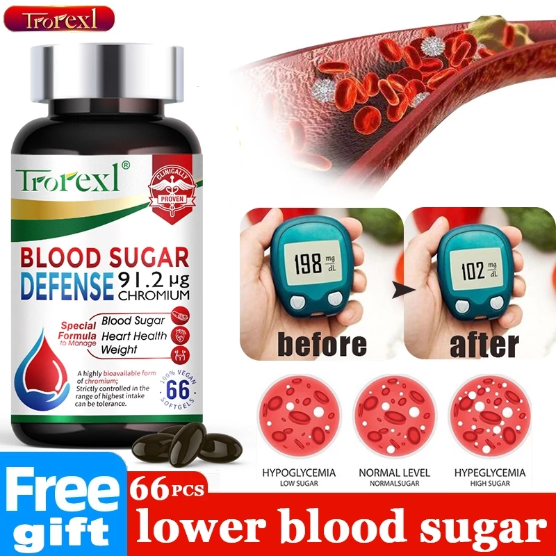 Trorexl Blood Sugar Support