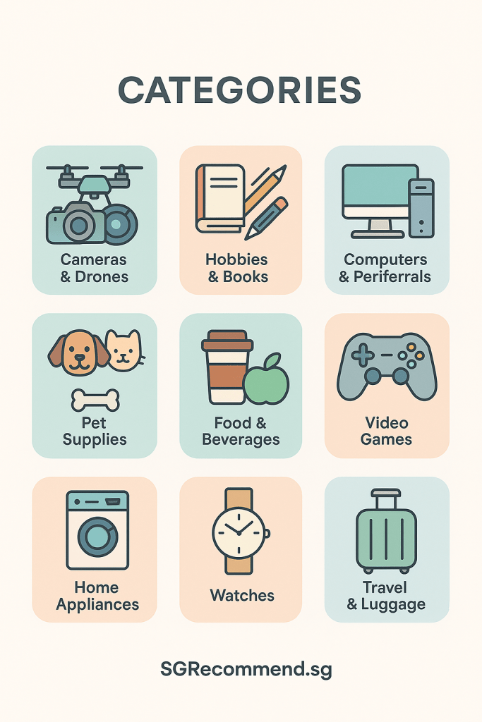 Categories