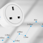 smart plugs